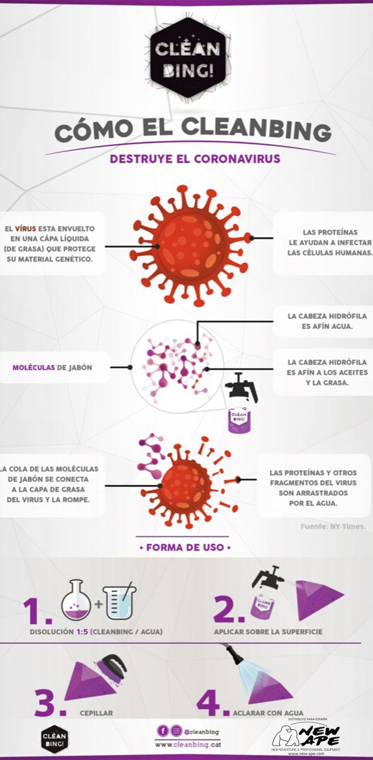 coronavirus