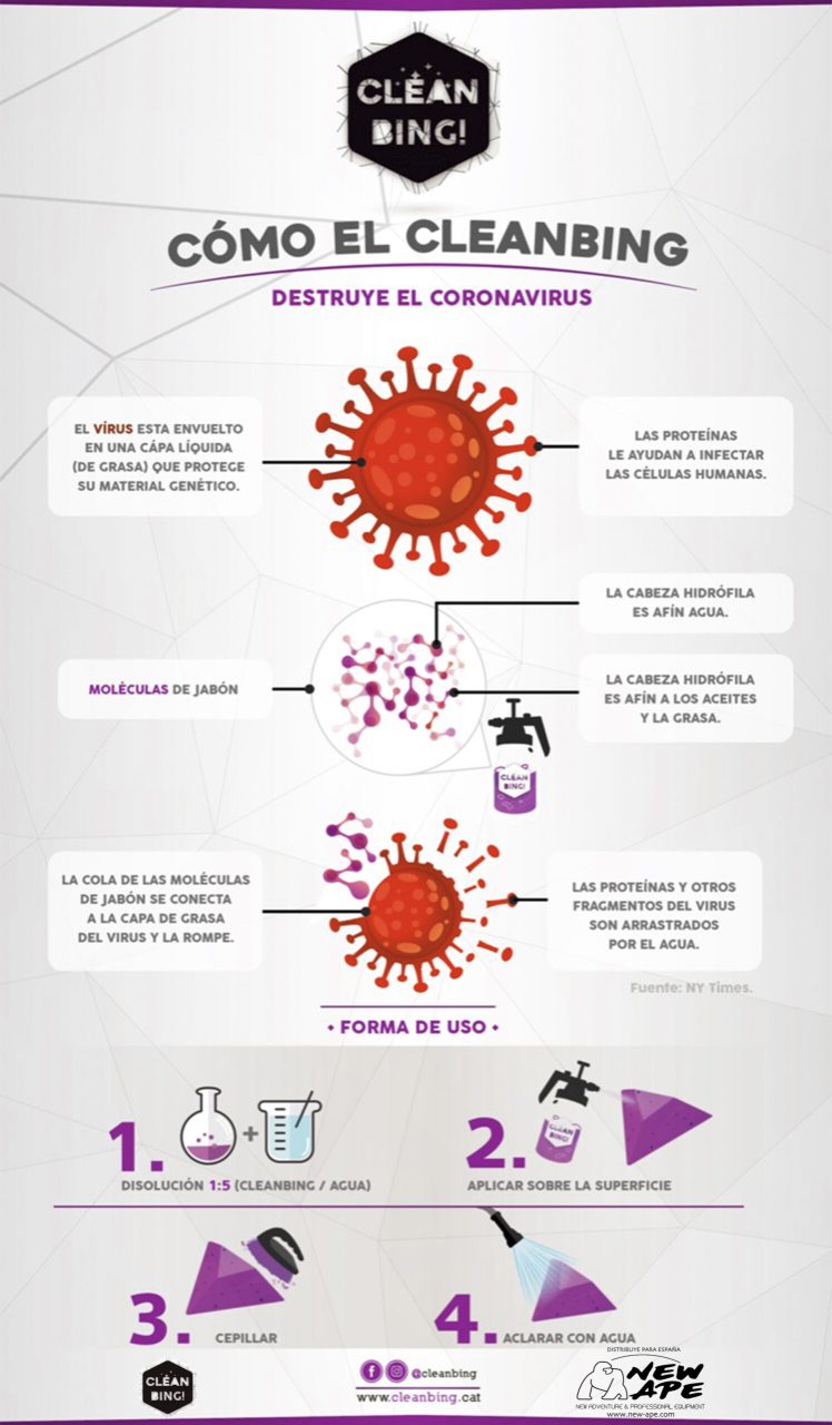 coronavirus